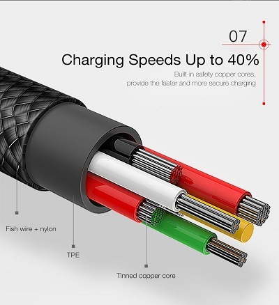 High Speed Mobile Data Cable - Durable Nylon Braided Design, Fast Charge Capability, Vibrant Color Display