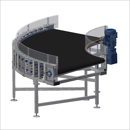 बेल्ट 90 डिग्री पावर कर्व