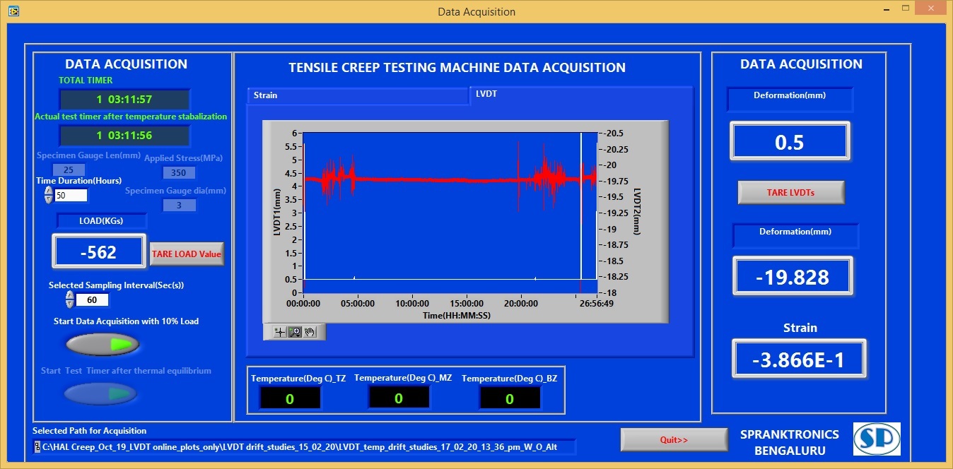 Data Acquisition System - Labview Based Customised Software Development | Advanced Data Capture, Seamless Integration, Enhanced User Interface