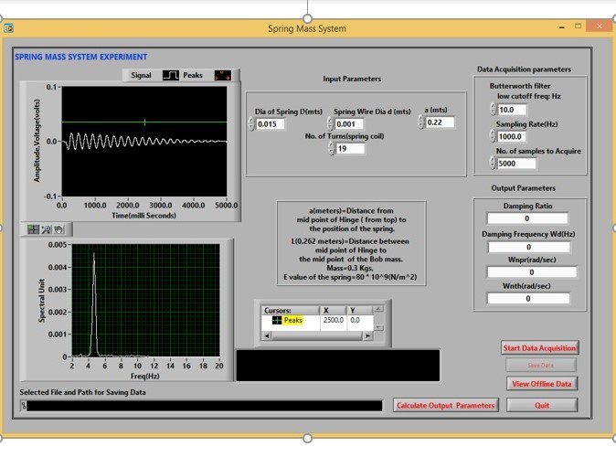 Data Acquisition System