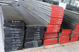 P20 Alloy