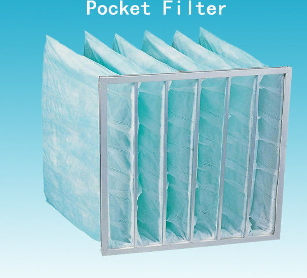 F8 Medium Effciency Pocket Filter