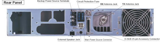 Repeator Station Vertex Vxr-9000 - Current: 1.0251 Ohm (Ohm)