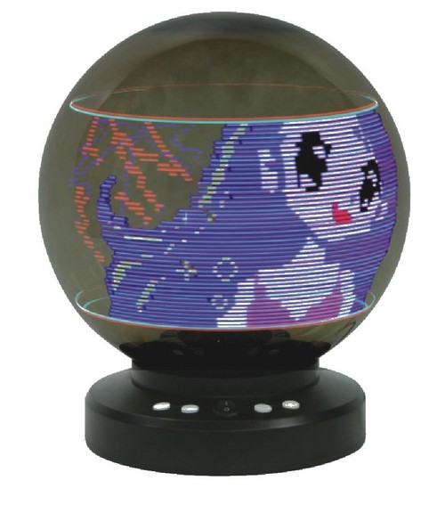 नेतृत्व में प्रदर्शन