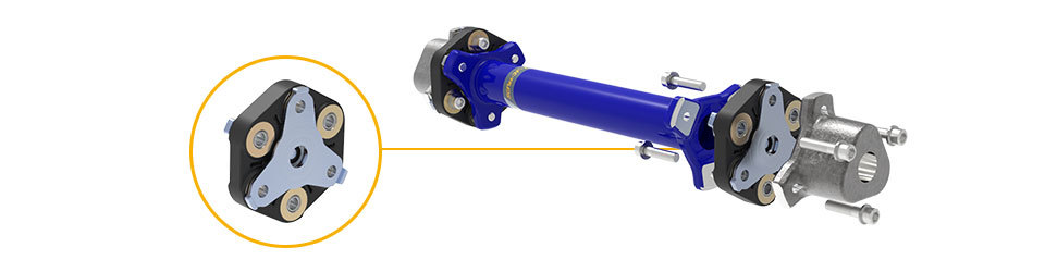 Sgf Flex Couplings Application: Wind Power