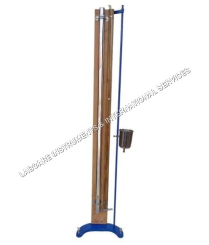 रेजोनेंस उपकरण लैब केयर सीखने में आसान