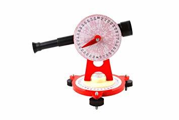 थियोडोलाइट मॉडल