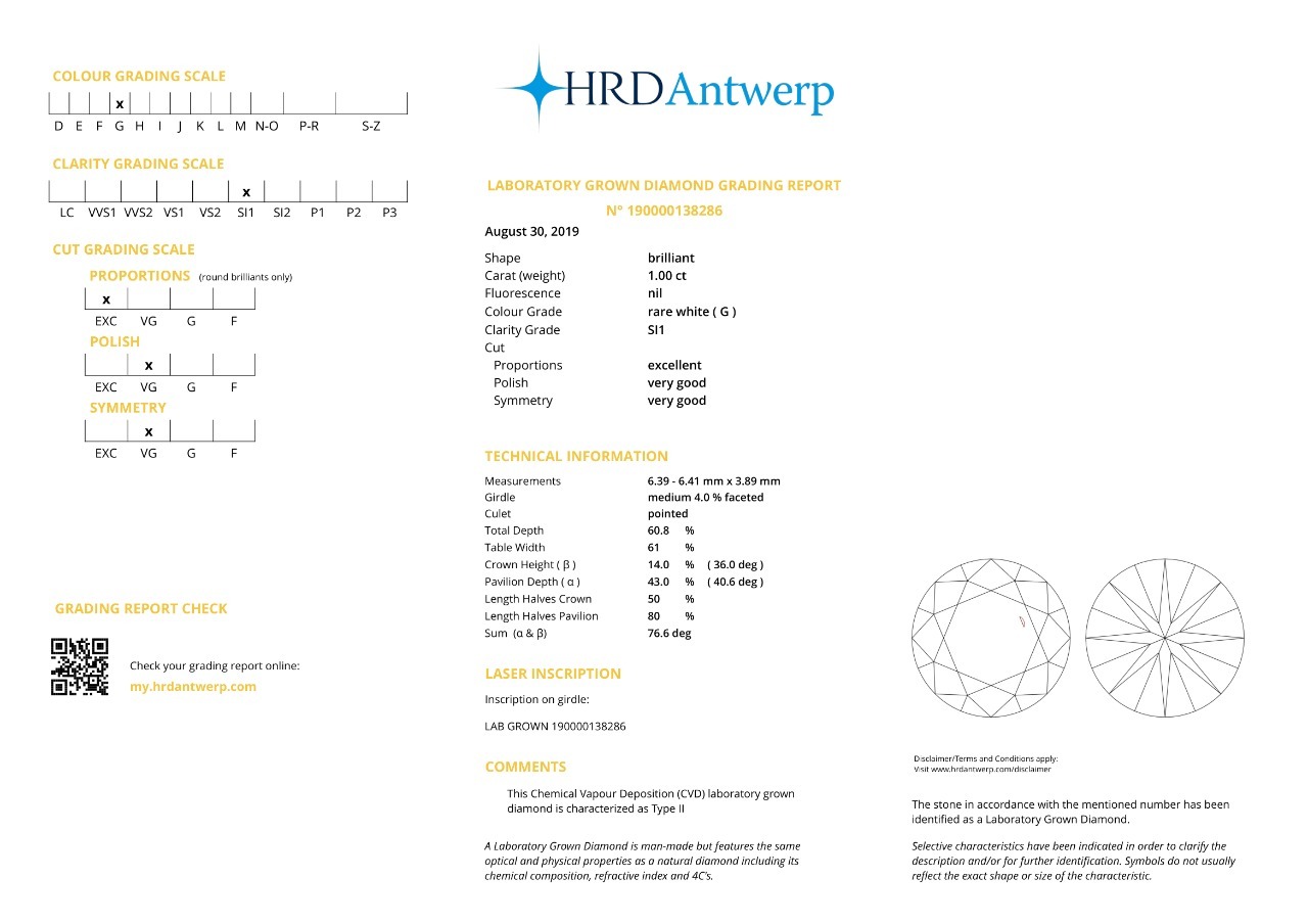 Cvd/hpht Lab Grown Diamond - 1.00ct G Si1 Round Brilliant Cut, Igi Certified, Eco-friendly Innovation, Excellent Quality