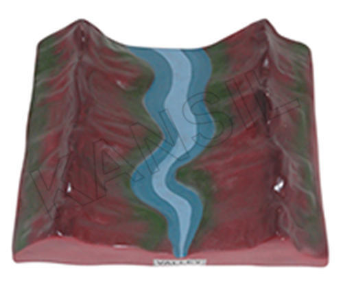 घाटी मॉडल