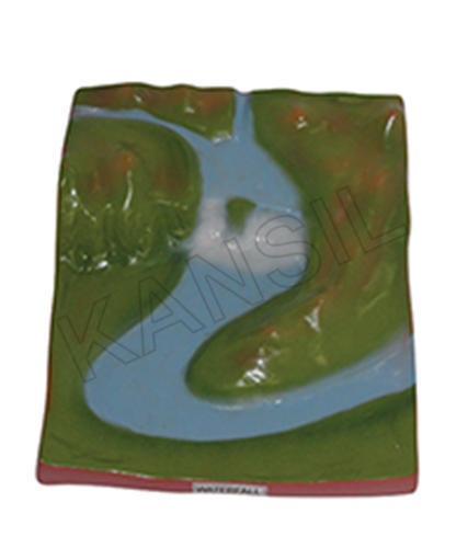 वाटर फॉल मॉडल