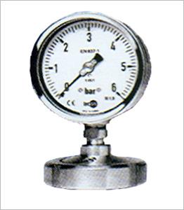 प्रेशर गेज