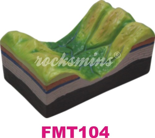 हिल्सलोप स्प्रिंग मॉडल