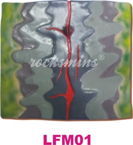 ज्वालामुखी क्रिया एक मॉडल