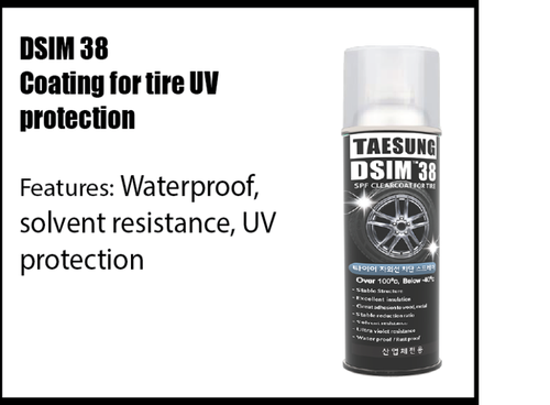 UV Protection coating