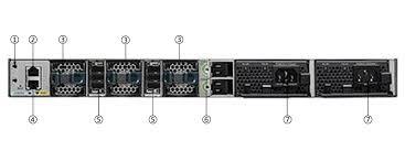 Cisco Switch