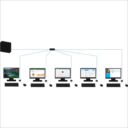Thin Client Network System