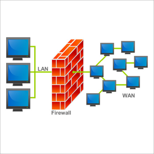 Firewall UTM System