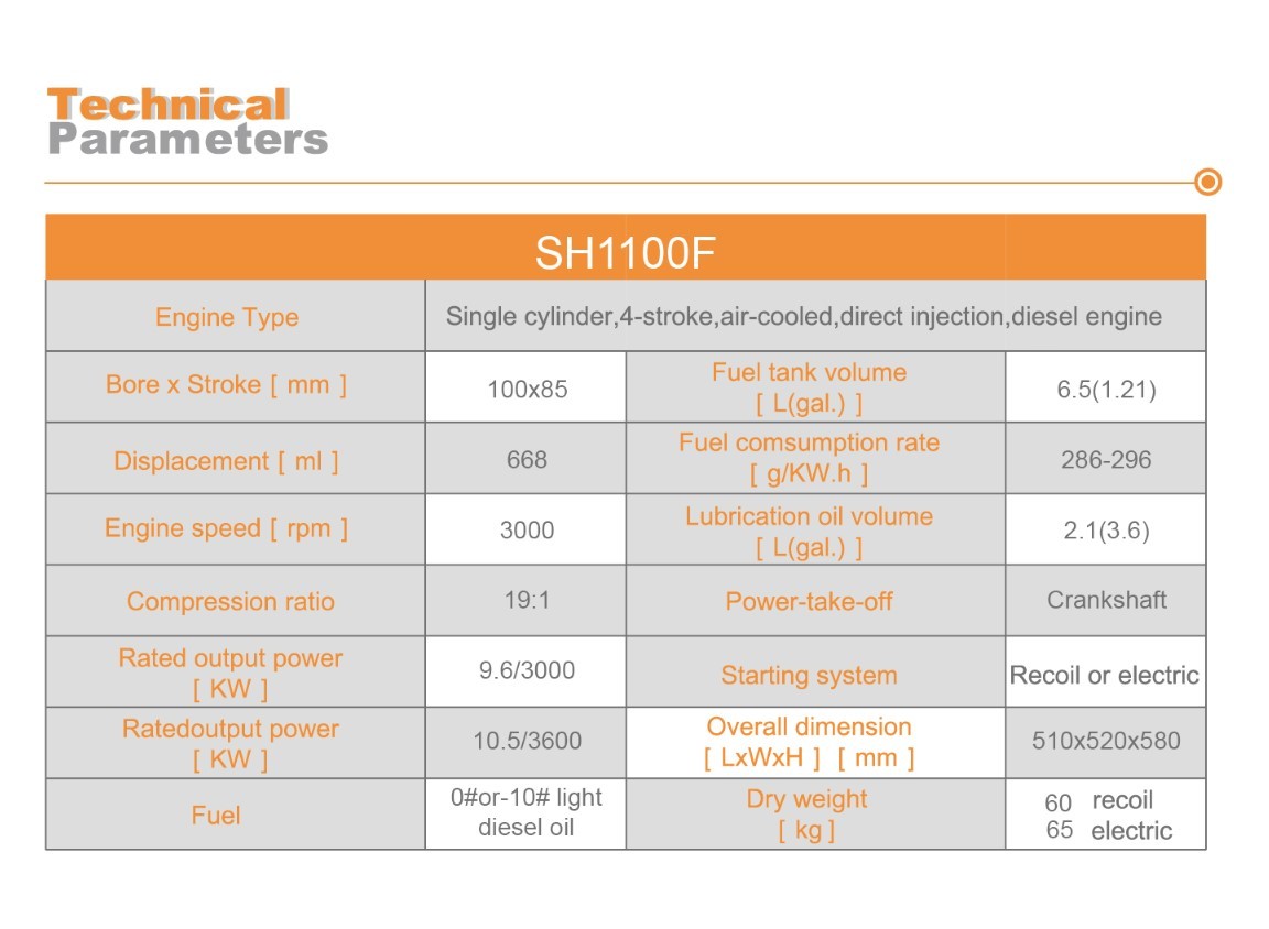 Sl1100 Single Cylinder Air Cooled Diesel Engine Application: Agriculture