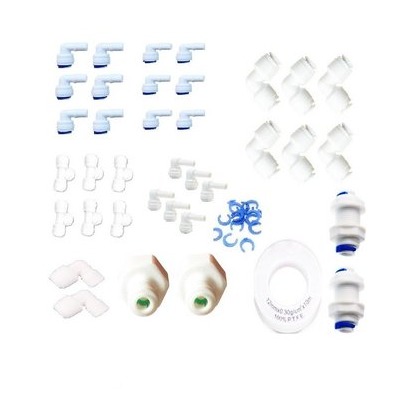 Ro Spare Parts