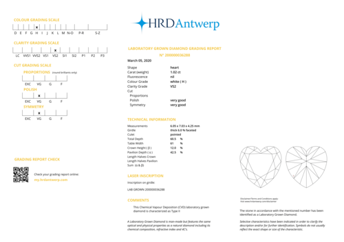 1.02ct H Vs2 हार्ट शेप डायमंड हार्ड सर्टिफाइड स्टोन टाइप 2a बहुत अच्छा