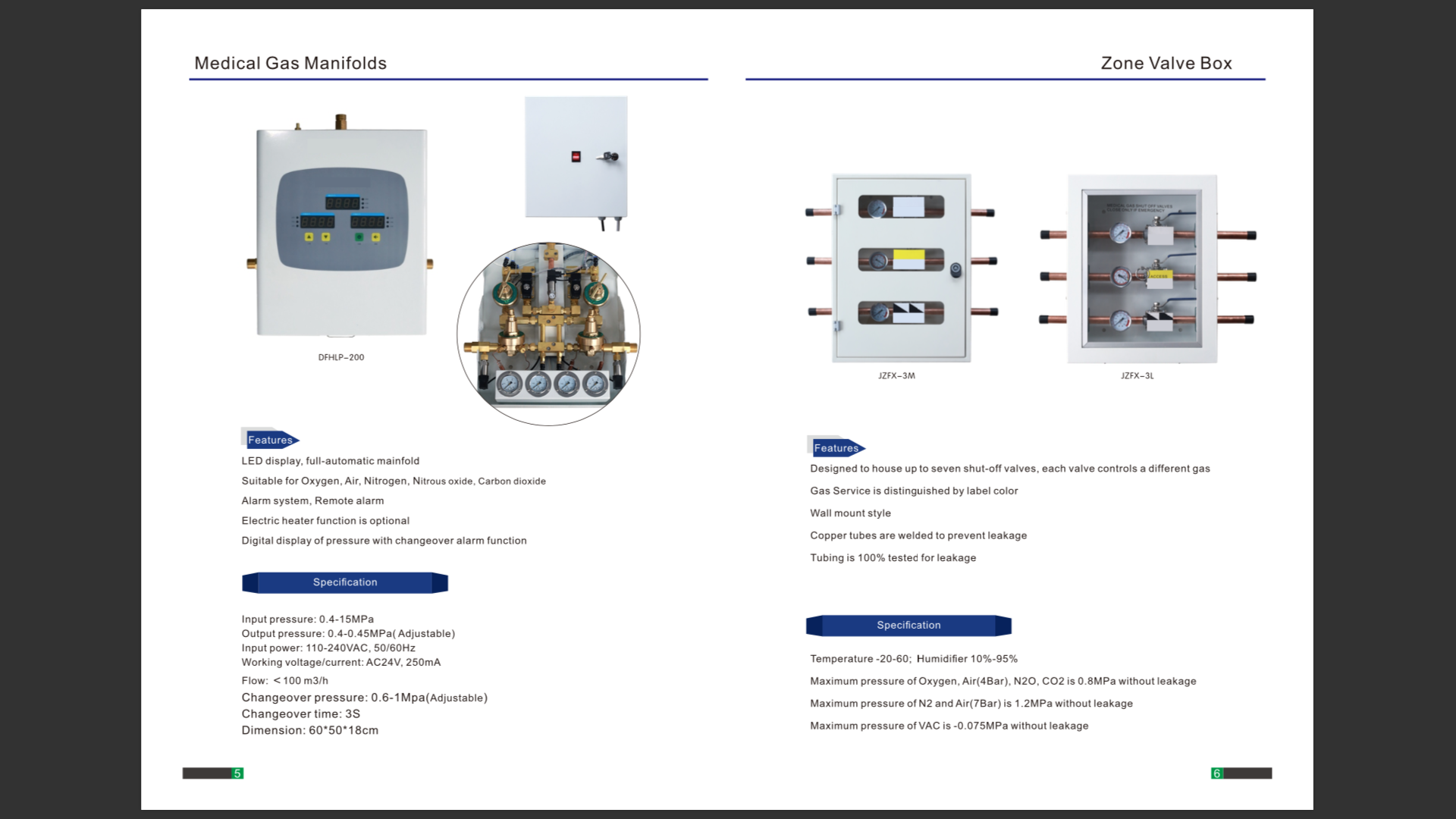 Gas Pipe Line Projects