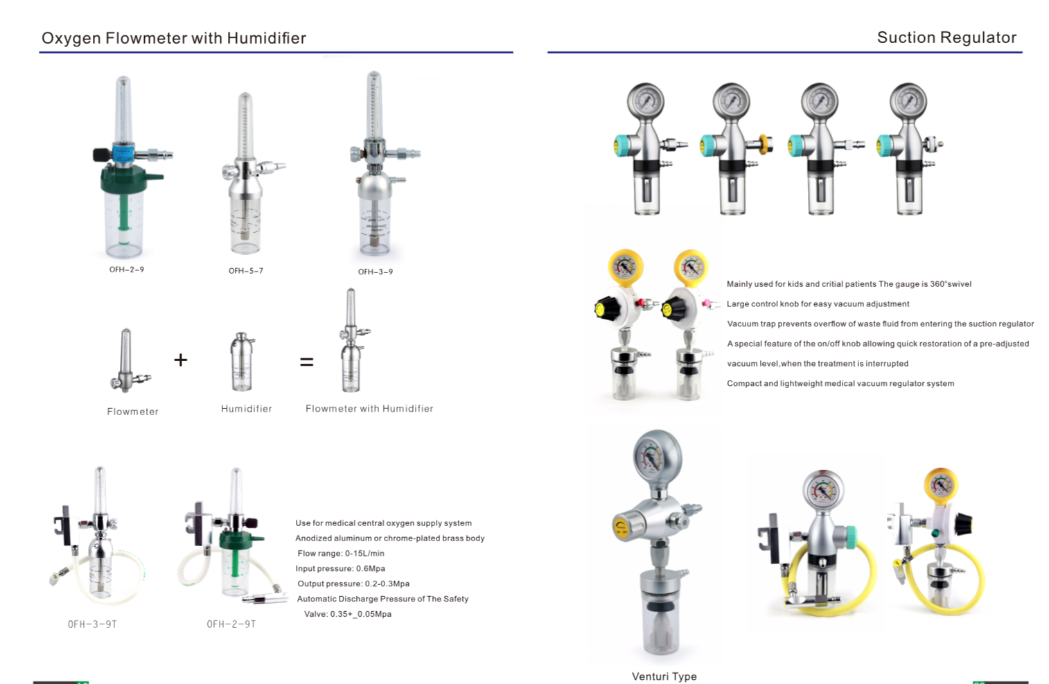 Gas Pipe Line Projects
