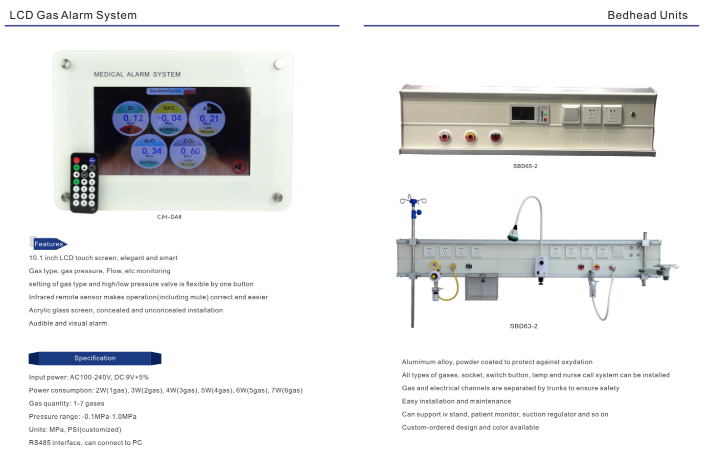Gas Pipe Line Projects