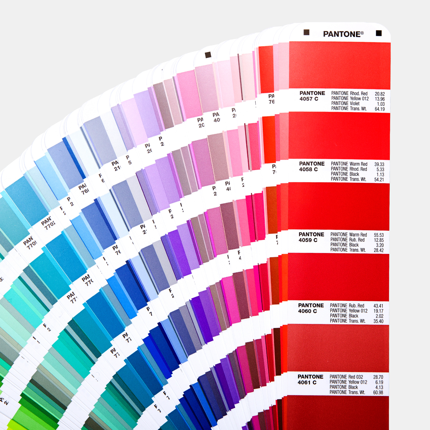 Formula Guide | Coated & Uncoated