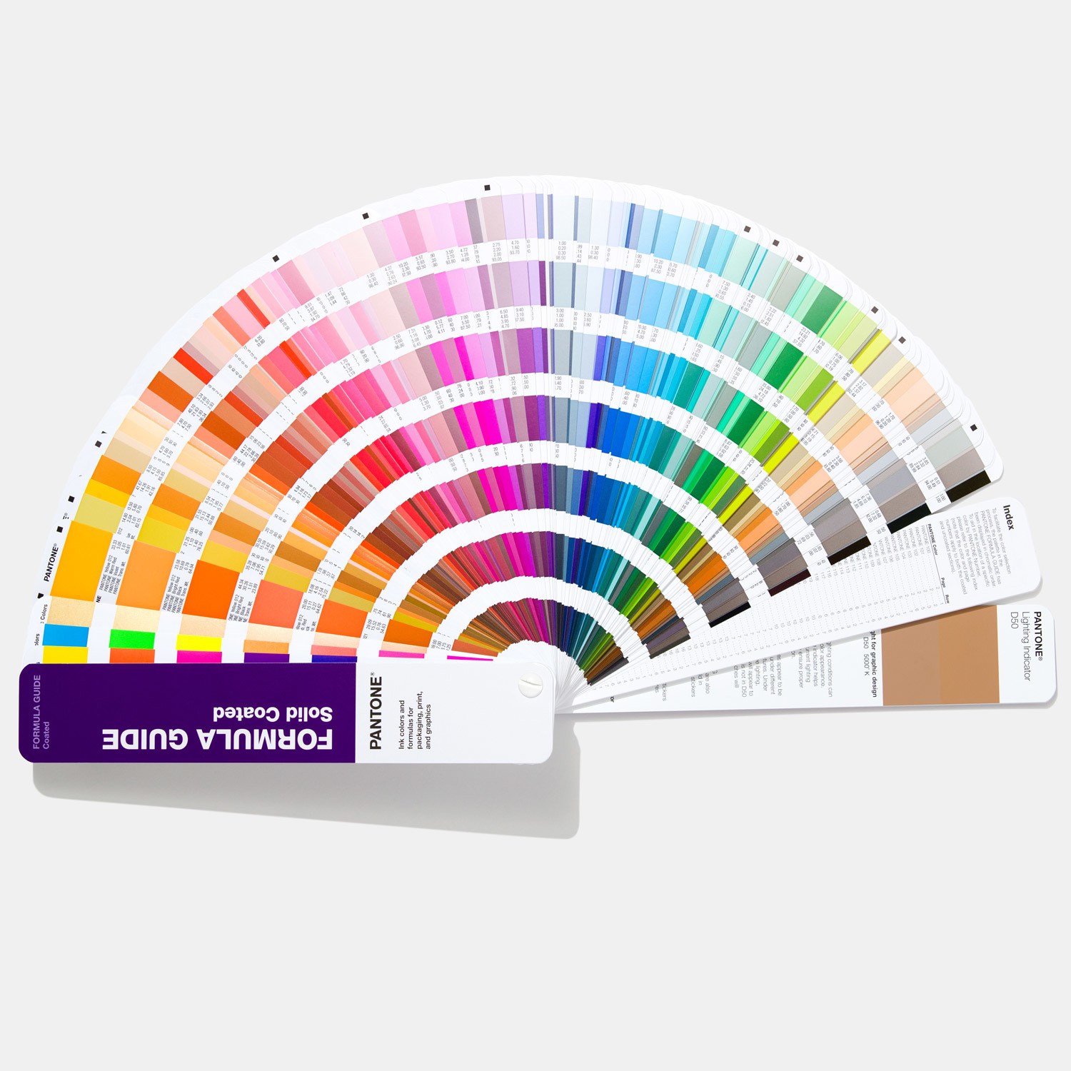 Formula Guide | Coated & Uncoated