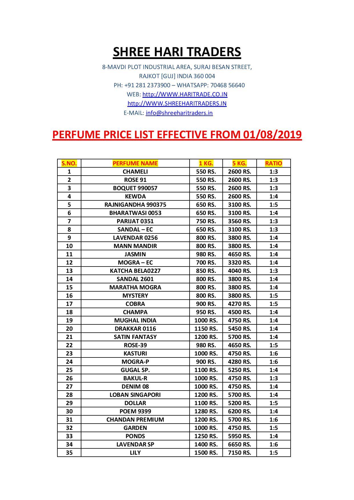 Shree Hari Agarbatti Perfumes
