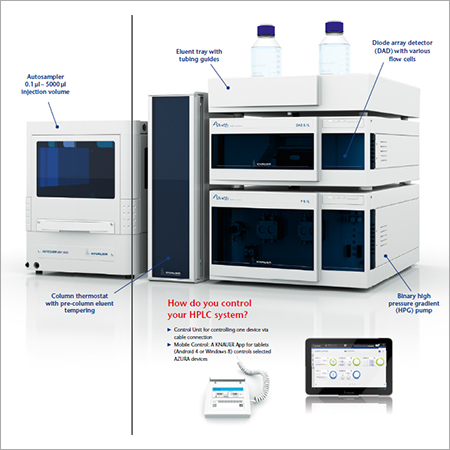 AZURA Analytical HPLC