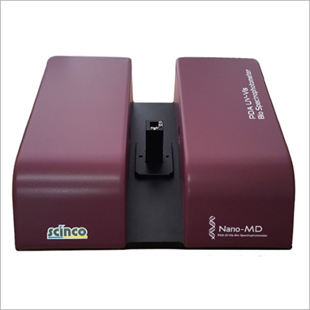 Nano-MD with Nano Stick