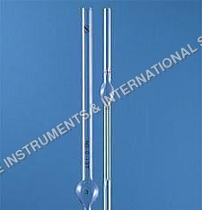 विस्कोमीटर कोलाज पैटर्न