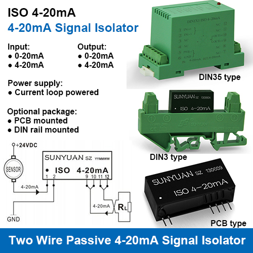 Iso 4-20Ma Series Two Wire Loop Powered 4-20Ma Signal Isolators Input: 0-20Ma/4-20Ma
