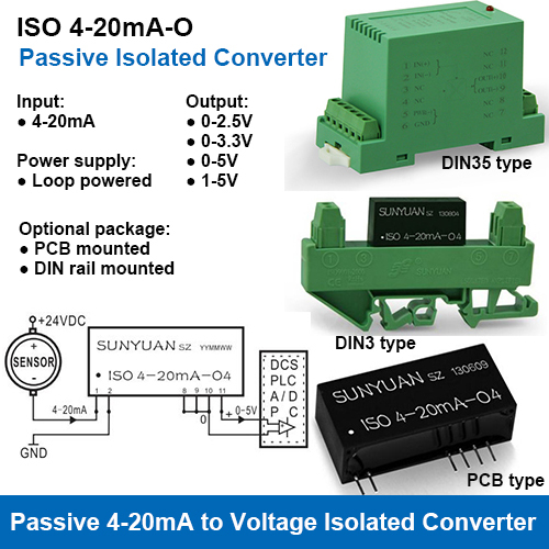 Two Wire Loop Powered 4-20Ma To Voltage Signal Converters Output: 0-2.5V