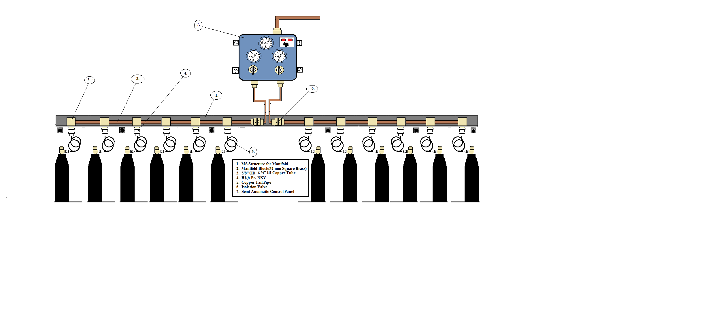 Gas Manifold Application: Hospital