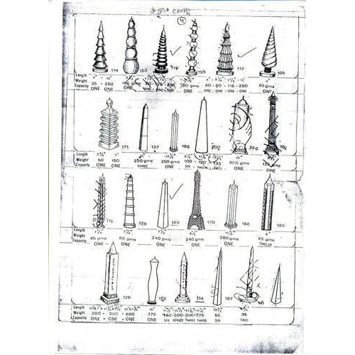 All Designer Candles Mould