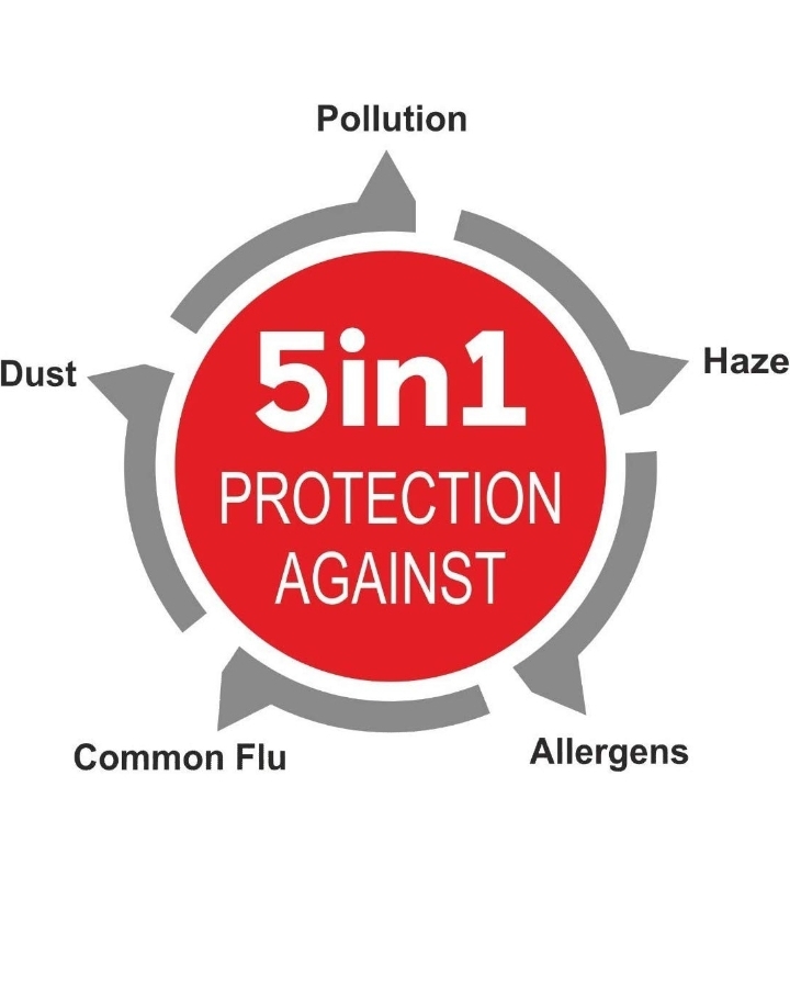 3 Layer Anti-pollution Face Mask - Cotton Blend, Fulfilling Size For All Ages, Black Colour | Unisex Design, Standard Pattern By Vastraa Fusion