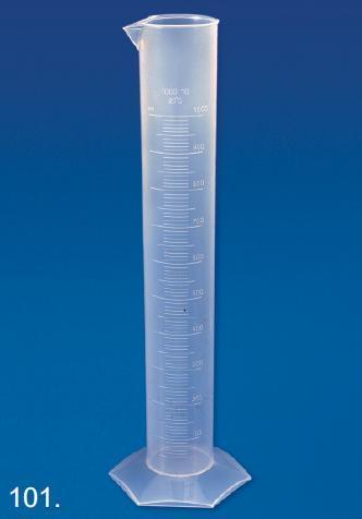 Measuring Cylinders Plastic