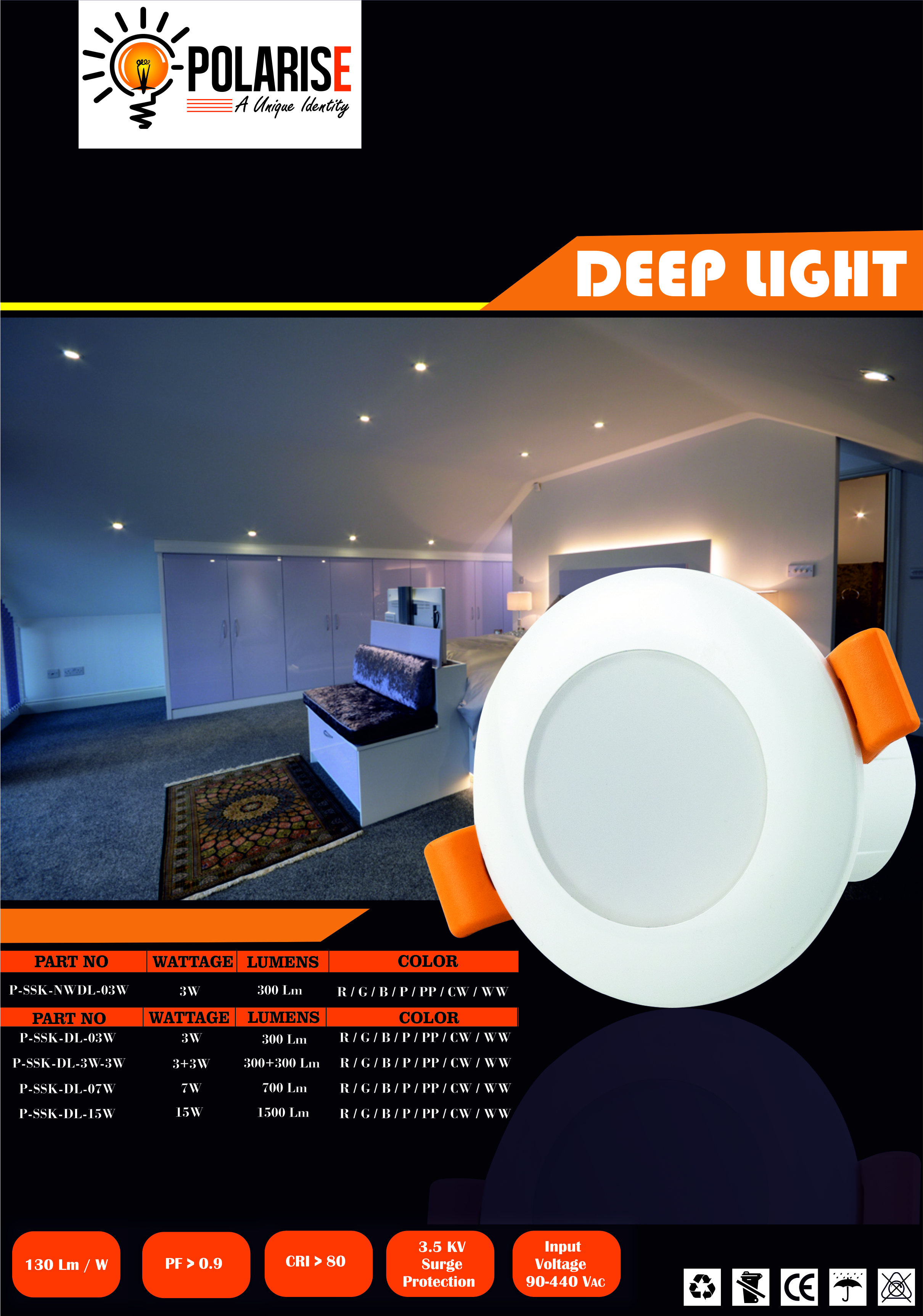 3w Deep Light - Polycarbonate With Aluminum Insert, 80x45mm, White | Low Power Consumption, High Efficiency, Flicker Free, Deep Junction Decoration Light