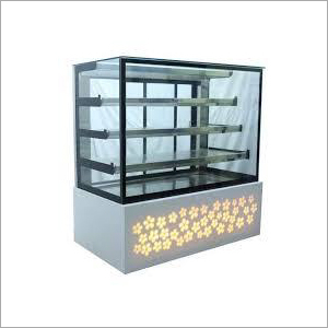 Display Counter