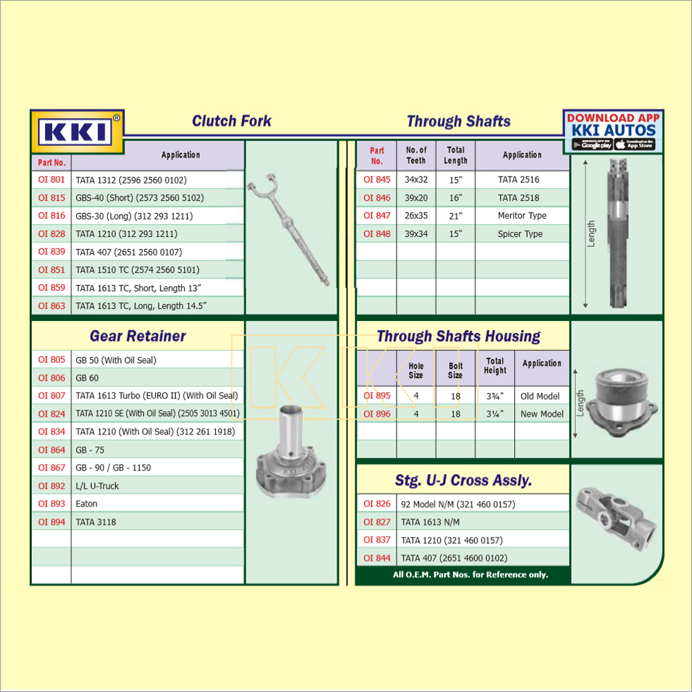 क्लुथ फोर्क-थ्रू शाफ्ट्स-गियर रिटेनर -थ्रू शाफ्ट हाउसिंग-यू-जे क्रॉस अस्ली