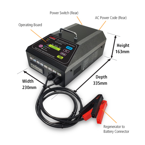 Rpt-a300 - 33x48x28 Cm, 7.8 Kg | 3-in-1 Universal Regenerator For 6v-12v Lead-acid Batteries, Superior Regeneration Performance