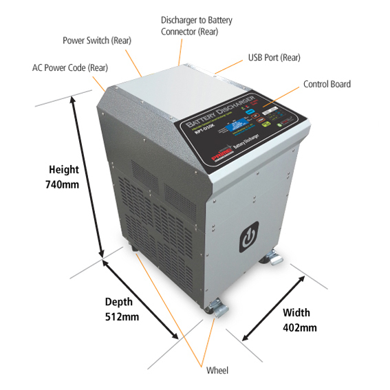 Universal Battery Discharge Tester And Analyzer - Dimension (L*w*h): 53*68*84 Centimeter (Cm)