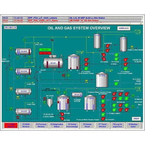 Orange And Grey Scada System