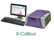 Bench Top Edxrf
