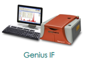 Bench Top Edxrf
