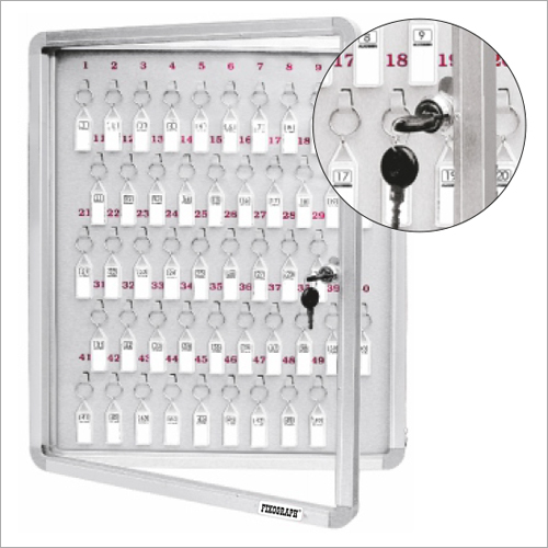 लॉक और डोर कवर की बोर्ड