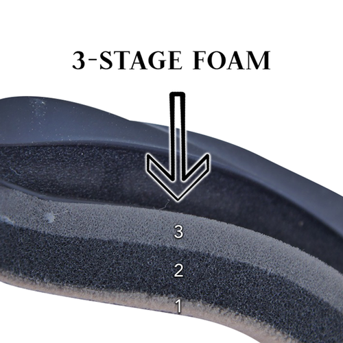 Thermal Reticulation Foam Application: Industrial Supplies