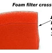 Water Filter Foam Application: Industrial Supplies